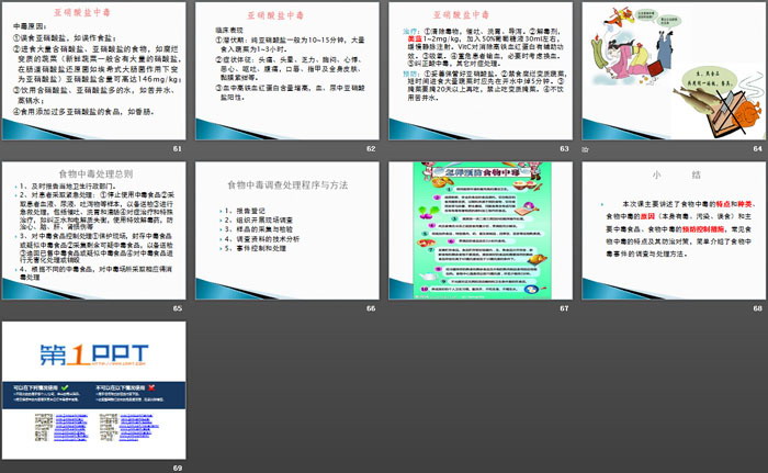 《防食物中毒主题班会》PPT