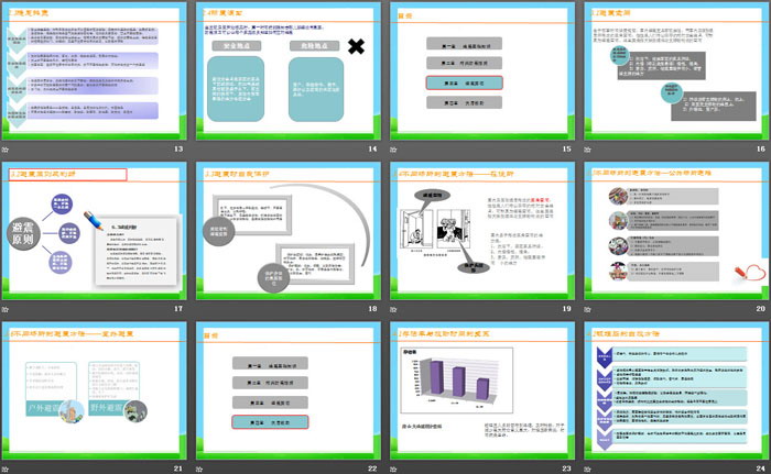 《防地震安全知识》PPT下载