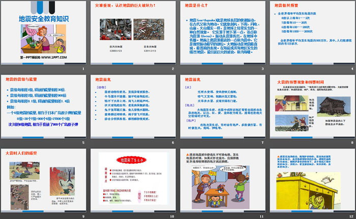 《地震安全教育知识》PPT