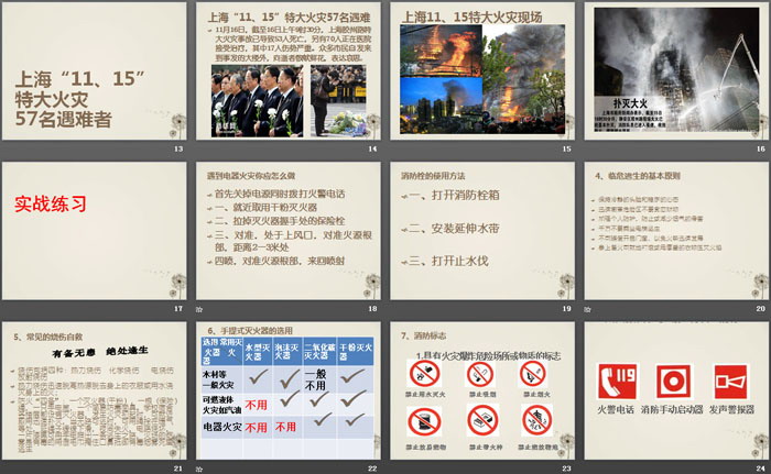 《提升消防能力 共创平安家校》PPT