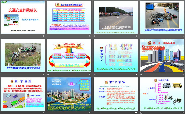 《交通安全伴我成长》PPT