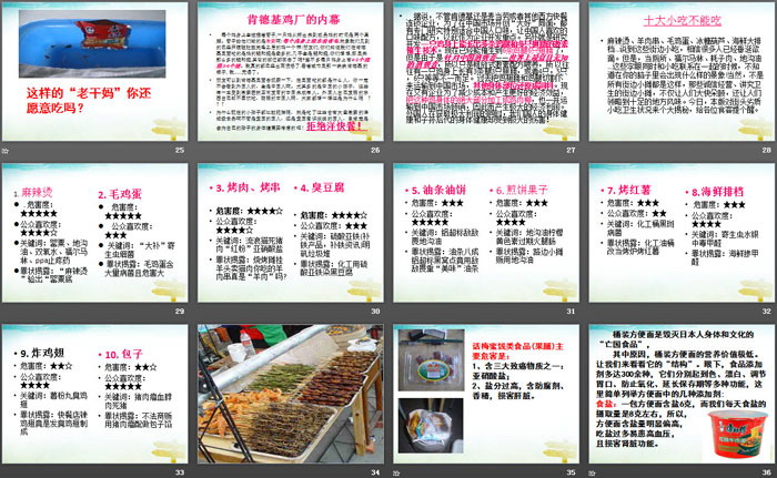 《远离垃圾食品》PPT