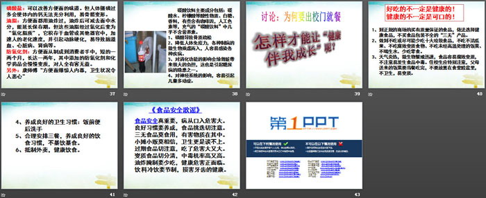 《远离垃圾食品》PPT
