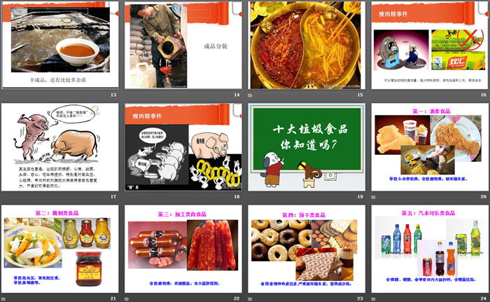 《关注食品安全》PPT