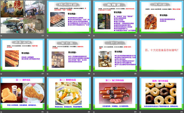 《食品安全关系你我他》PPT
