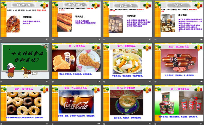 《食品安全关注你我他》PPT