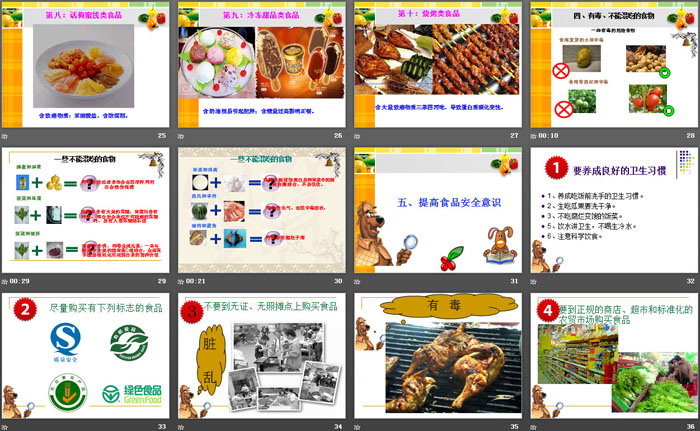 《食品安全关注你我他》PPT