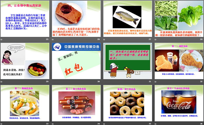 《中小学生饮食与健康》PPT