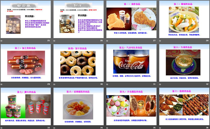 《食品安全大如天》PPT