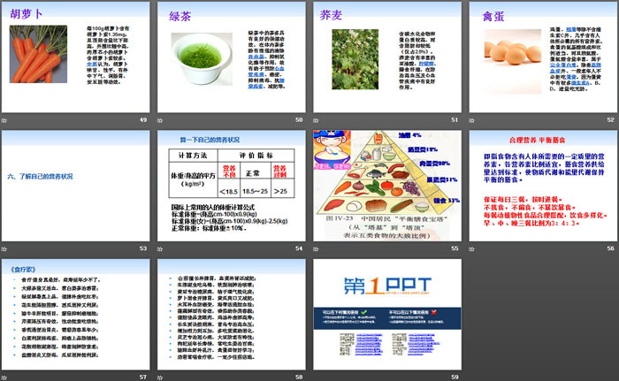 《食品安全大如天》PPT