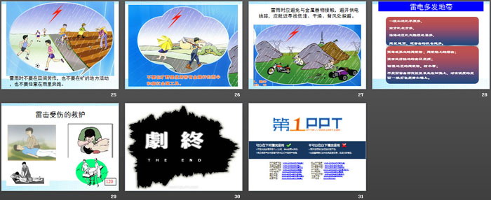 《防雷电、暴雨、洪灾》PPT