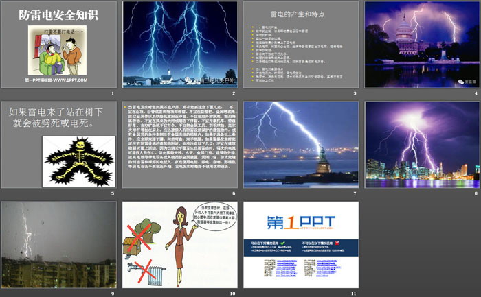 《防雷电安全知识》PPT