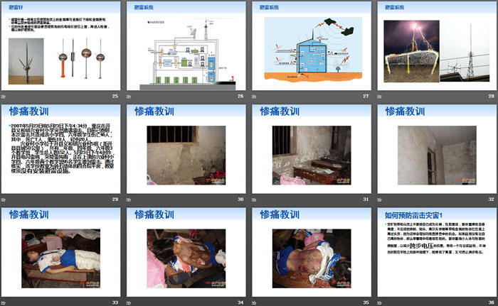 《雷电及防护》PPT