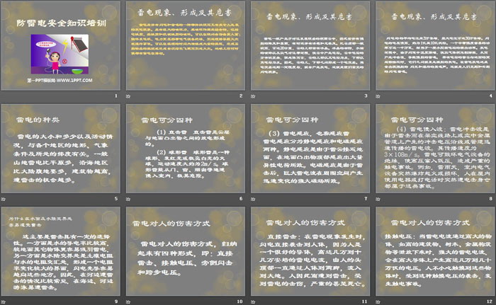 《防雷电安全知识培训》PPT
