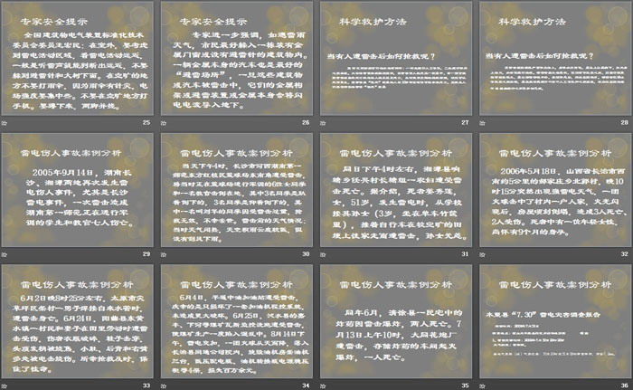 《防雷电安全知识培训》PPT