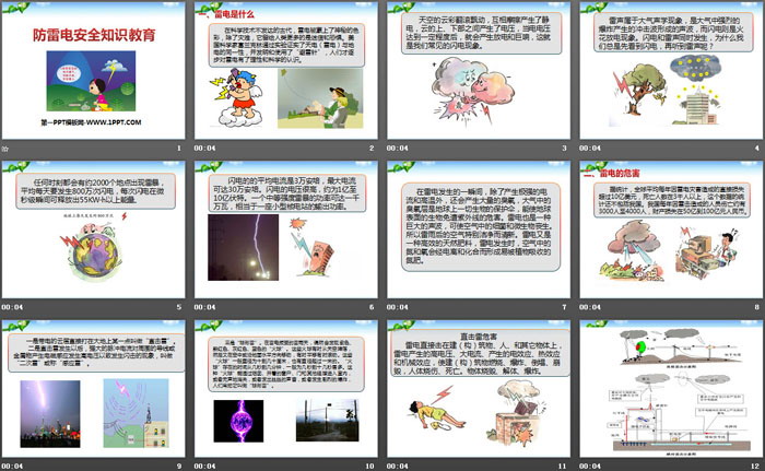 《防雷电安全知识教育》PPT