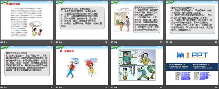 《防雷电安全知识教育》PPT