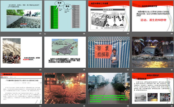 《灾难面前 我们安全自救》PPT