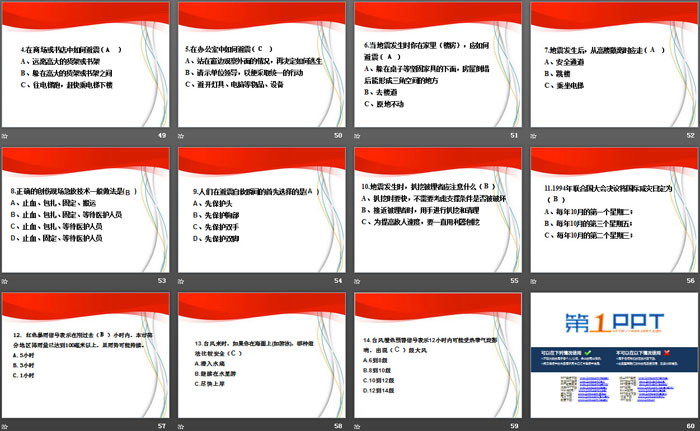 《灾难面前 我们安全自救》PPT