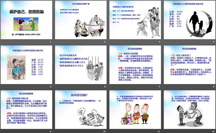 《保护自己、防拐防骗》PPT