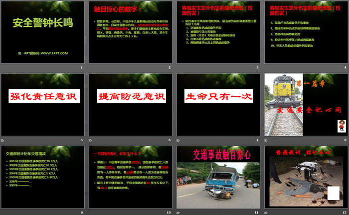 《安全警钟长鸣》PPT