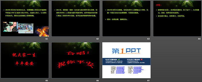 《安全警钟长鸣》PPT