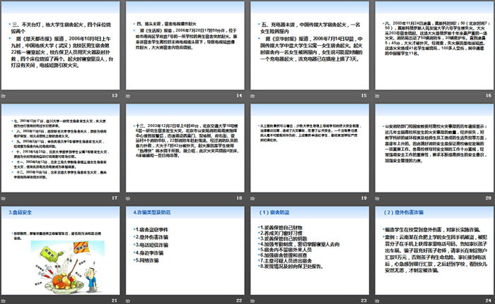 《校园平安 人人有责》PPT