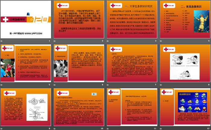 《日常急救常识》PPT