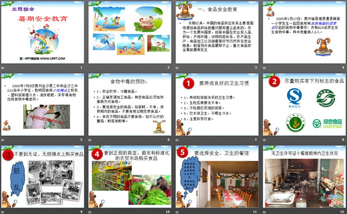 《暑期安全教育》PPT