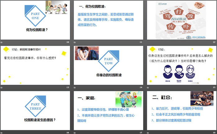 《对校园欺凌说“不”》PPT下载