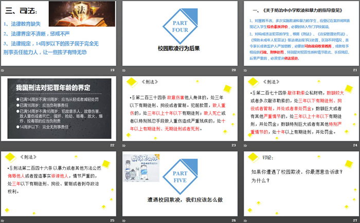 《对校园欺凌说“不”》PPT下载