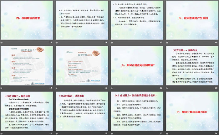 《拒绝校园欺凌》PPT