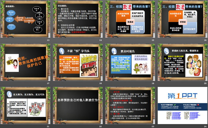 《对校园欺凌说“不”》PPT免费下载