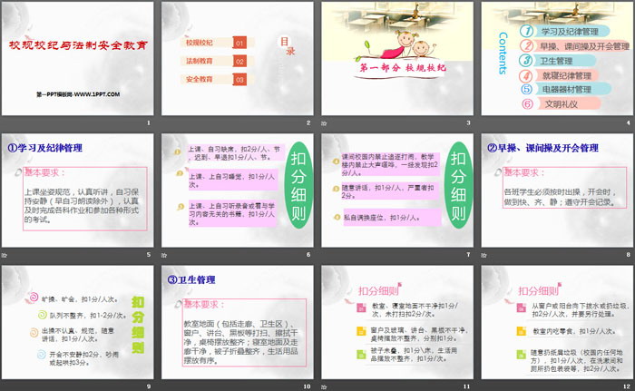 《校规校纪与法制安全教育》PPT