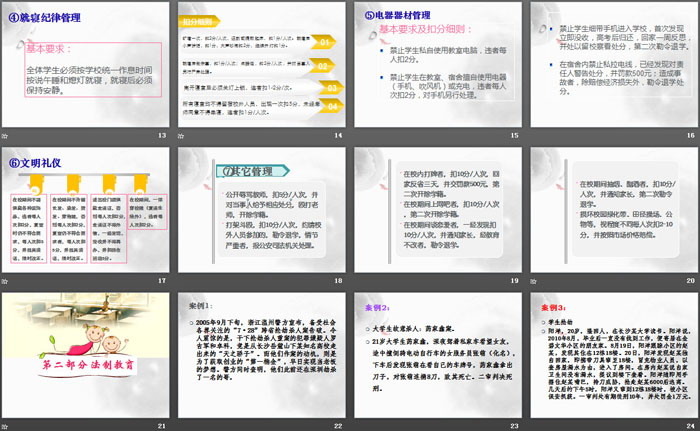 《校规校纪与法制安全教育》PPT