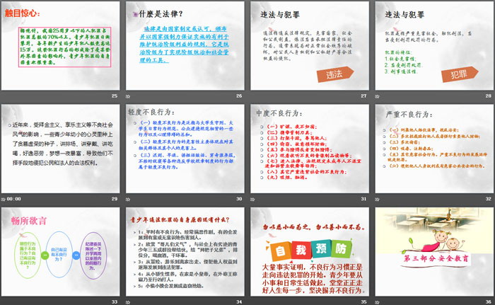 《校规校纪与法制安全教育》PPT