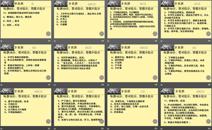 《中学生日常行为规范》PPT下载