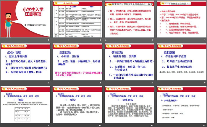 《小学生入学注意事项》PPT