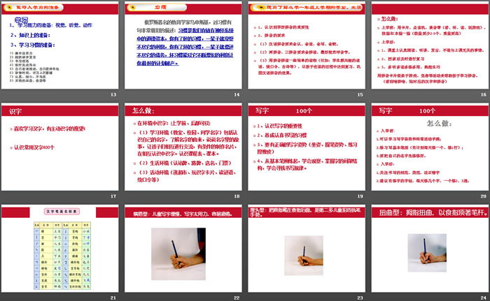 《小学生入学注意事项》PPT