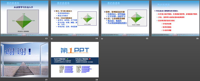 《新环境 新学校 新挑战》PPT