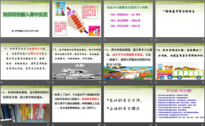《如何尽快融入高中生活》PPT
