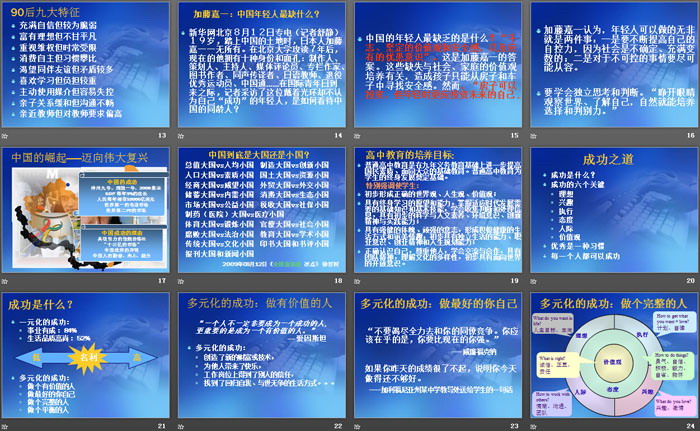 《人生与理想》PPT