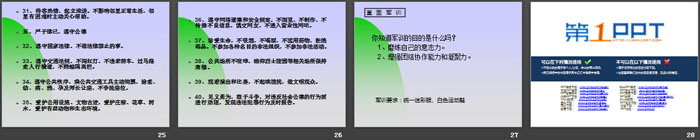《与不良的行为习惯告别》PPT
