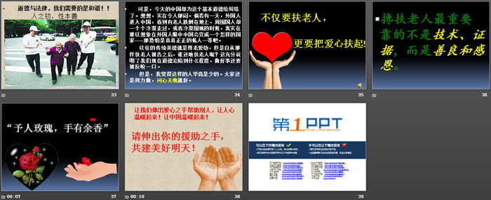 《奉献爱心 激扬青春》PPT