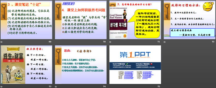 《好习惯，益终身！》PPT