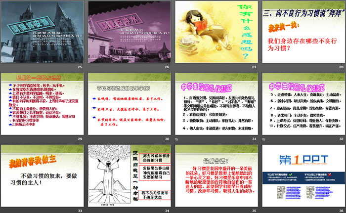 《行为习惯对人的影响》PPT