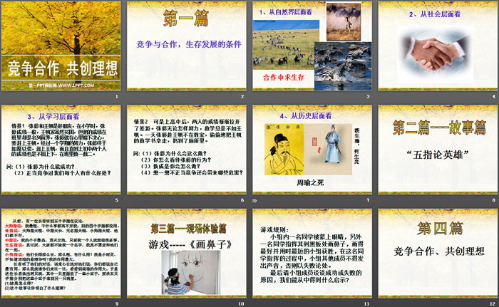 《竞争合作 共创理想》PPT