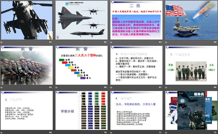 《国防教育》PPT