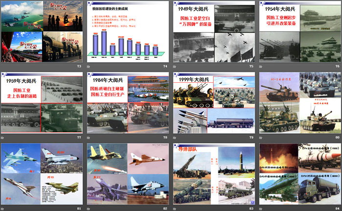 《国防教育》PPT