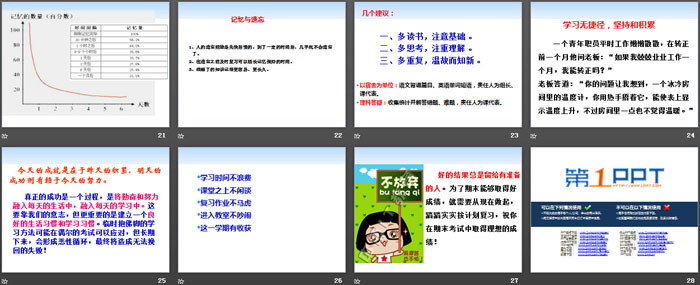 《学习习惯与方法》PPT